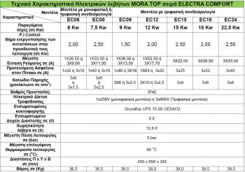 mora-31